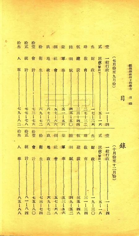 鄞县县政府工作报告 [鄞县县政府 编印]-1946下半年度.pdf电子版_浙江省志插图1