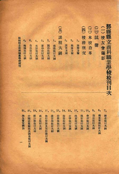 鄞县县立商科职业学校丛刊1931.10.pdf电子版_浙江省志插图1