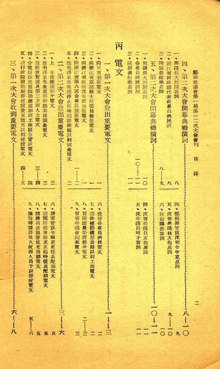鄞县参议会第一届第一二两次大会会刊.pdf电子版_浙江省志插图1