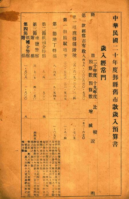 鄞县民国二十年度旧市款岁出入预算书草案.pdf电子版_浙江省志插图1