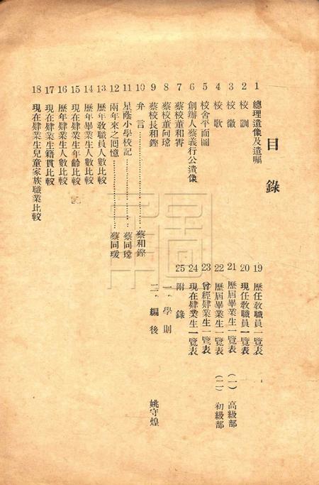 鄞县私立蔡氏星荫小学二十周纪念册 [蔡和铿]1931.5.pdf电子版_浙江省志插图1