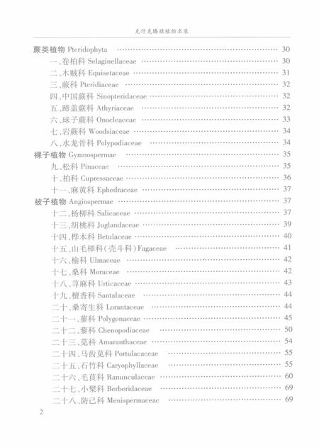 2008-克什克腾旗植物名录.pdf电子版_内蒙古志插图1