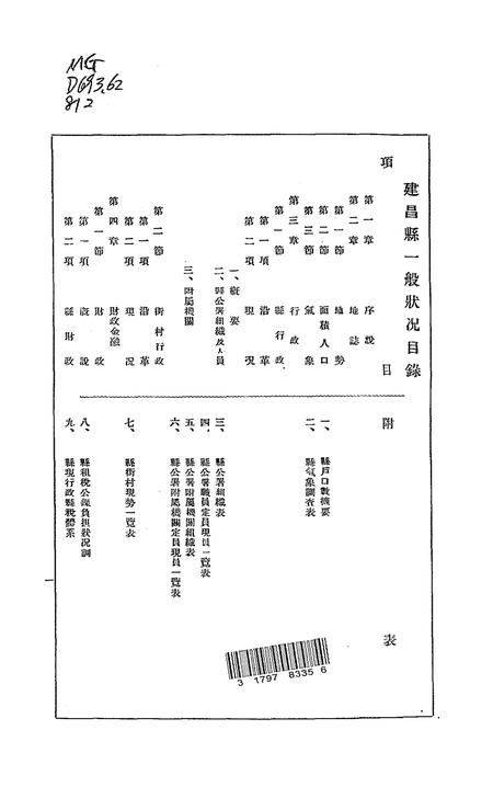 伪满康德5年建昌县一般状况.pdf电子版_辽宁省志插图1