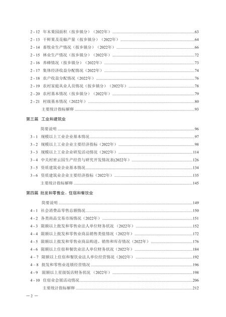 密云统计年鉴-2023.pdf电子版_北京市志插图1