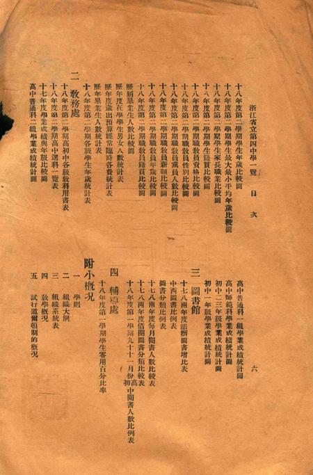 浙江省立第四中学一览.pdf电子版_浙江省志插图1