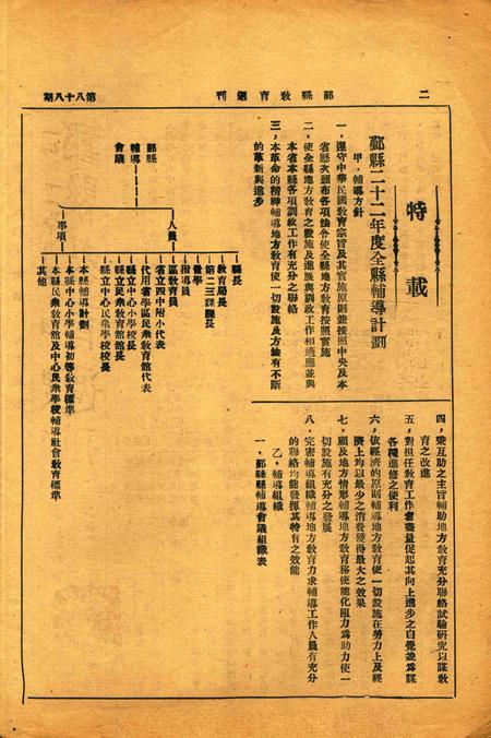 鄞县教育周刊 [鄞县县教育局 编印]-0889期.pdf电子版_浙江省志插图1
