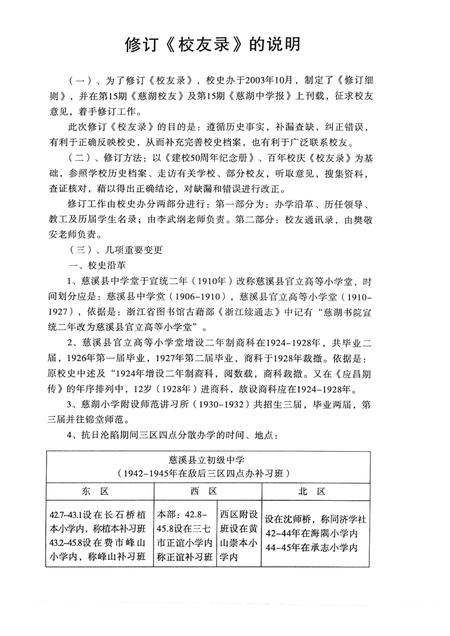 2005-宁波市慈湖中学百年  校友录  1902-2002.pdf电子版_浙江省志插图1