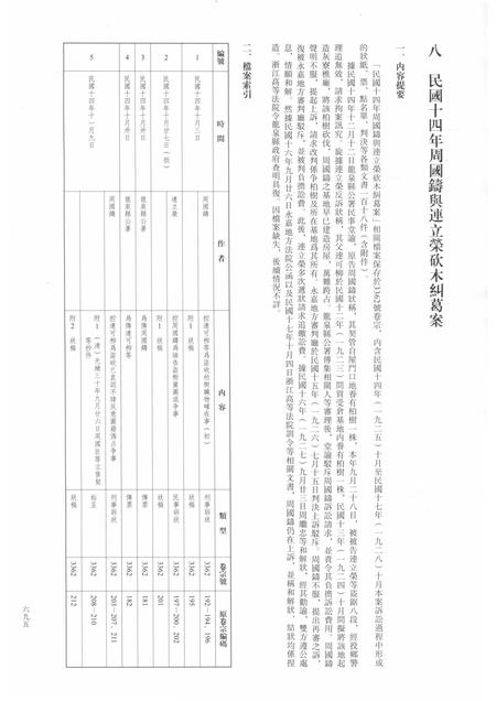 2014-龙泉司法档案选编  第2辑  1925  下.pdf电子版_浙江省志插图1