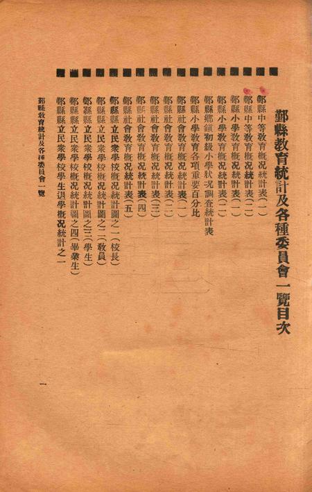 二十年度鄞县教育统计及各种委员会一览 [鄞县县教育局 编印]-1933.8.pdf电子版_浙江省志插图2