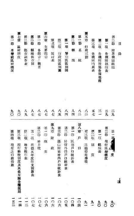 伪满康德5年东丰县一般状况.pdf电子版_吉林省志插图2