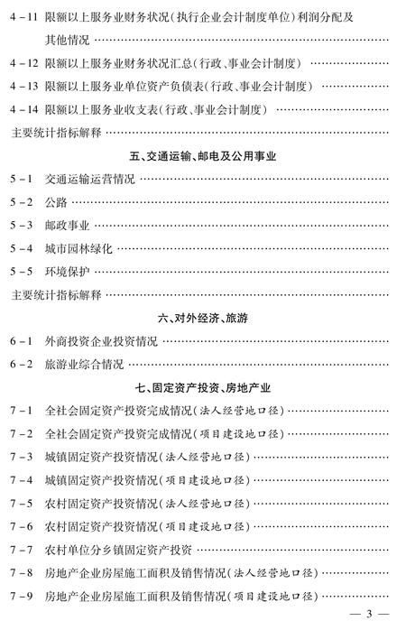 北京市密云区统计年鉴-2008.pdf电子版_北京市志插图2