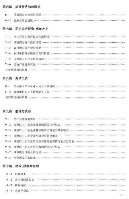 北京市密云区统计年鉴-2012.pdf电子版_北京市志插图2