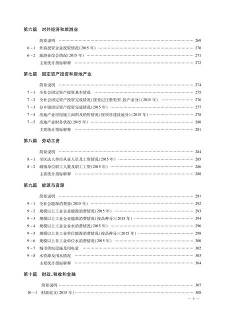北京市密云区统计年鉴-2016.pdf电子版_北京市志插图2