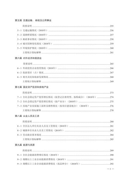 北京市密云区统计年鉴-2019.pdf电子版_北京市志插图2