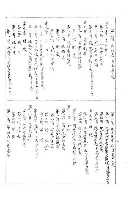 双山县一般状况.pdf电子版_吉林省志插图2