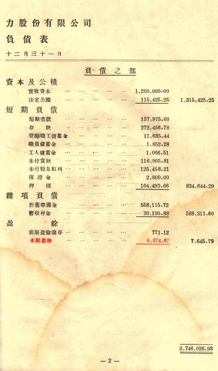 商办宁波永耀电力股份有限公司营业报告书-23届.pdf电子版_浙江省志插图2