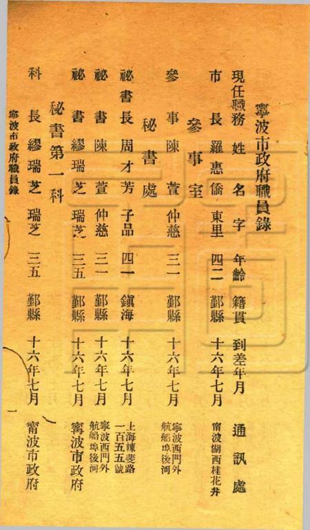 宁波市政府职员录.pdf电子版_浙江省志插图2