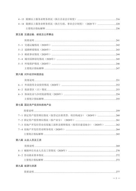 密云统计年鉴-2021.pdf电子版_北京市志插图2