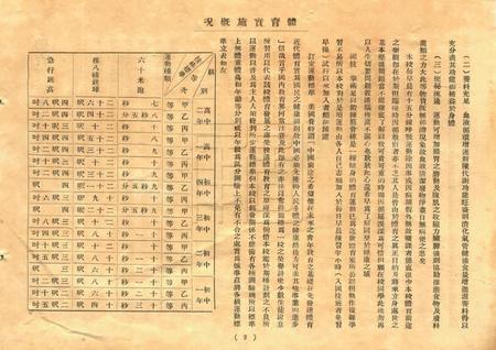 效实中学十五纪念刊.pdf电子版_浙江省志插图2