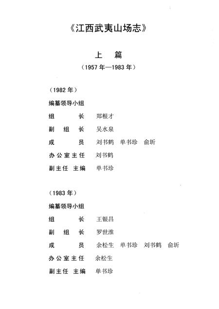 江西武夷山场志.pdf电子版_江西省志插图2