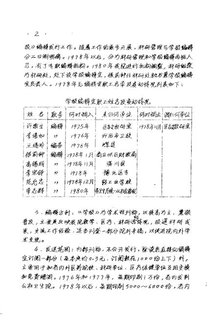 河南中医学院院志  《河南中医》编辑部部分  1976-1984.pdf电子版_河南省志插图2