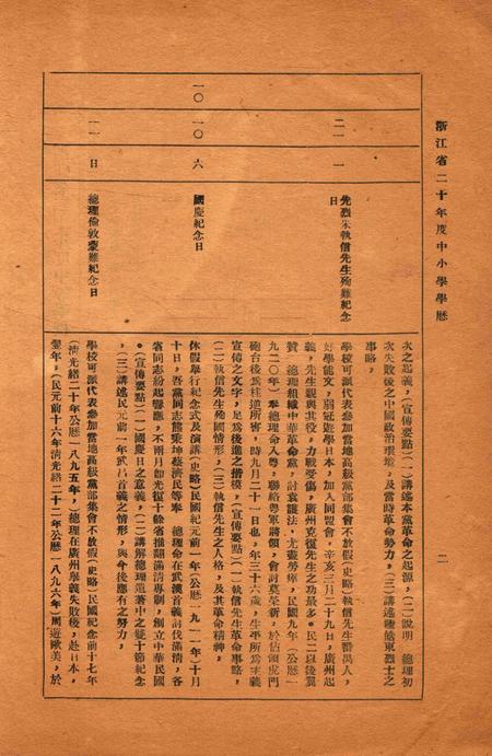 浙江省二十年度中小学学历.pdf电子版_浙江省志插图2