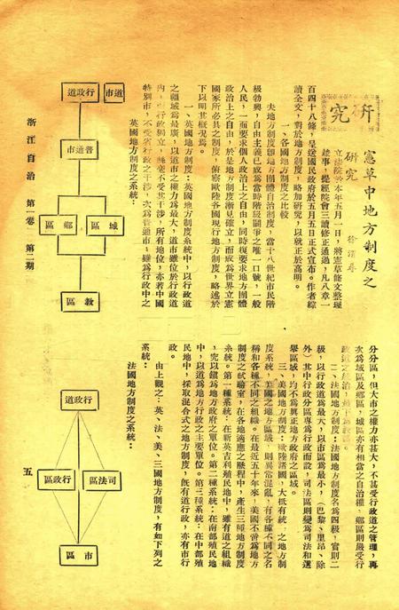 浙江自治-001卷2期.pdf电子版_浙江省志插图2