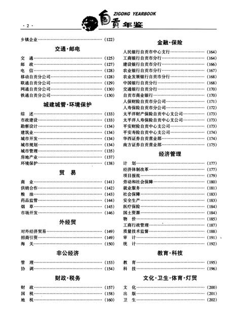 自贡年鉴2004.pdf电子版_四川省志插图2