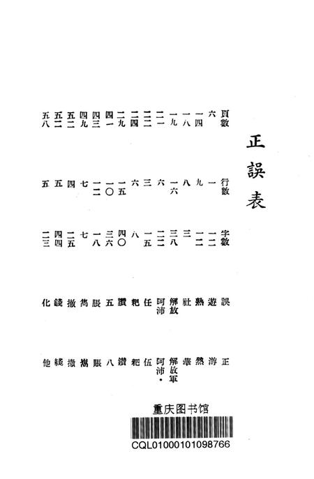 西南新闻汇编第十一期-新华通讯社西南总分社 编-1951.11.pdf电子版_重庆市志插图2
