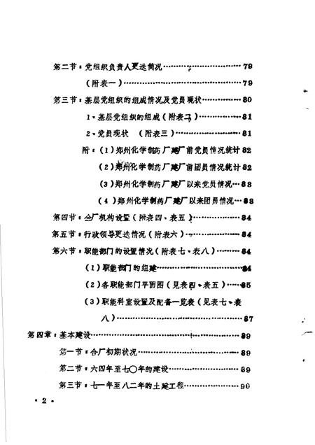 郑州化学制药厂志.pdf电子版_河南省志插图2