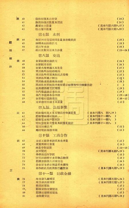 鄞县县政-001卷12期.pdf电子版_浙江省志插图2