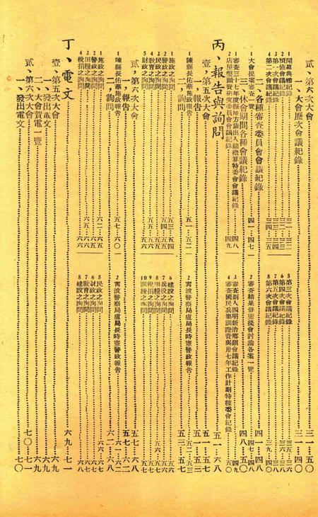 鄞县参议会第一届第五六两次大会会刊.pdf电子版_浙江省志插图2