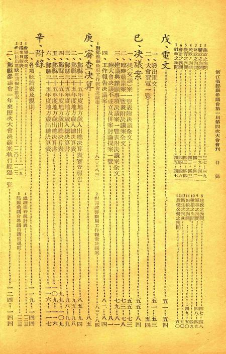 鄞县参议会第一届第四次大会会刊.pdf电子版_浙江省志插图2