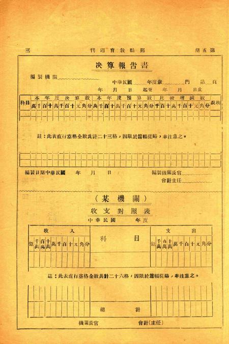 鄞县教育周刊 [鄞县县教育局 编印]-005期.pdf电子版_浙江省志插图2
