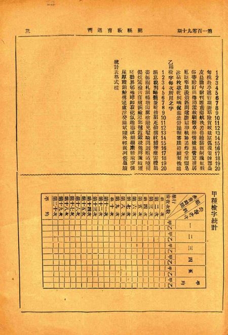 鄞县教育周刊 [鄞县县教育局 编印]-0190期.pdf电子版_浙江省志插图2