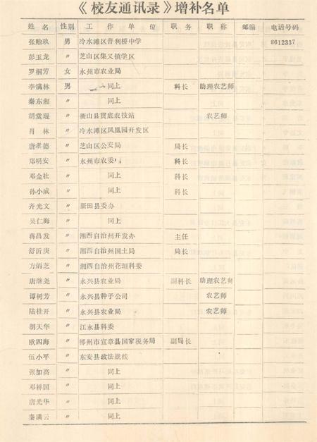 零陵农校六十年.pdf电子版_湖南省志插图2