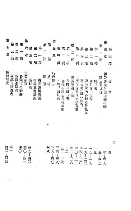 (民国)临江县一般状况.pdf电子版_吉林省志插图2