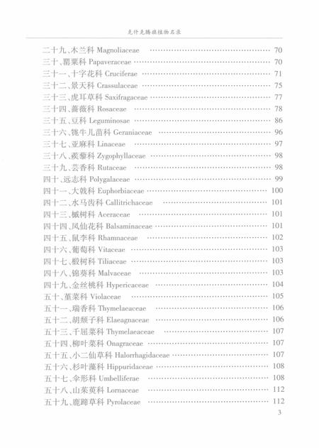 2008-克什克腾旗植物名录.pdf电子版_内蒙古志插图2