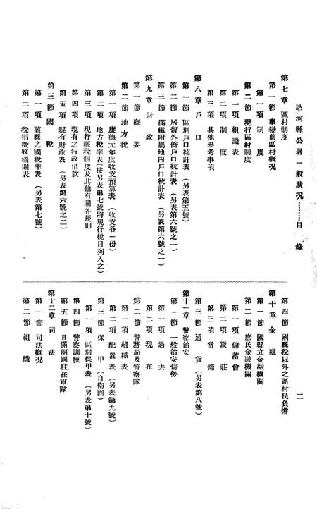 讷河县一般状况.pdf电子版_黑龙江省志插图2