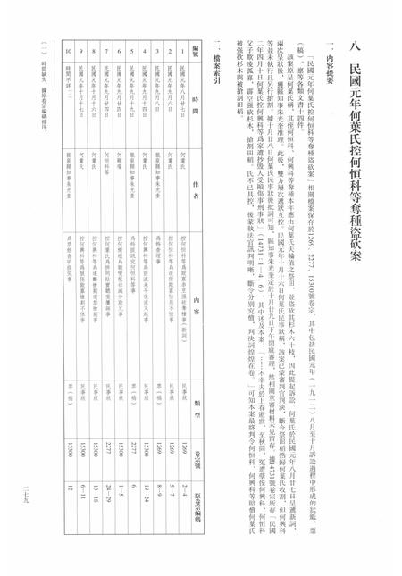 2014-龙泉司法档案选编  第2辑  1912  下.pdf电子版_浙江省志插图2