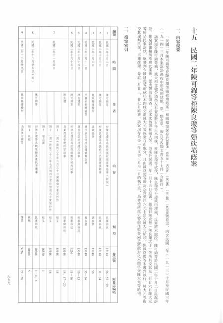 2014-龙泉司法档案选编  第2辑  1913  下.pdf电子版_浙江省志插图2