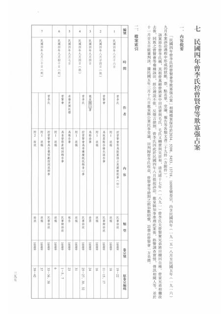 2014-龙泉司法档案选编  第2辑  1915  下.pdf电子版_浙江省志插图2