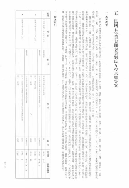 2014-龙泉司法档案选编  第2辑  1916  中.pdf电子版_浙江省志插图2