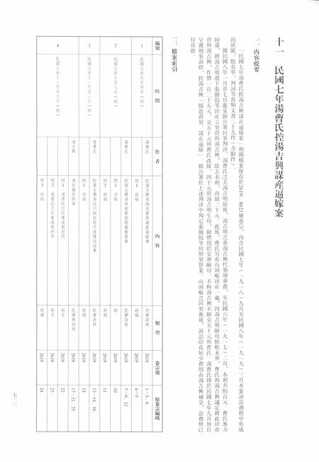 2014-龙泉司法档案选编  第2辑  1918  下.pdf电子版_浙江省志插图2