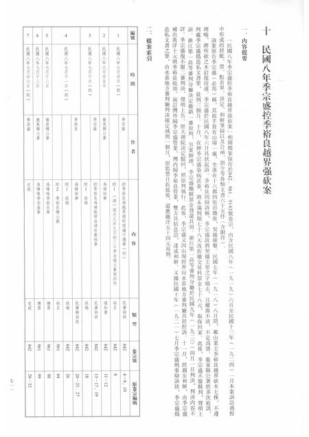 2014-龙泉司法档案选编  第2辑  1919  下.pdf电子版_浙江省志插图2