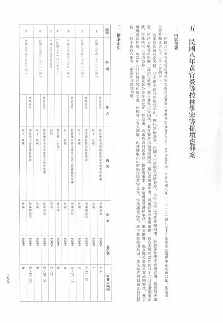2014-龙泉司法档案选编  第2辑  1919  中.pdf电子版_浙江省志插图2