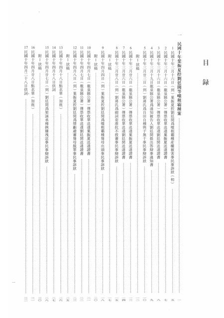 2014-龙泉司法档案选编  第2辑  1921  上.pdf电子版_浙江省志插图2