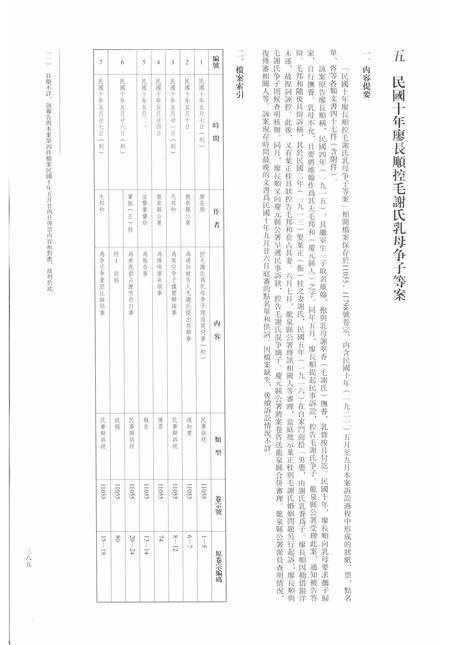 2014-龙泉司法档案选编  第2辑  1921  下.pdf电子版_浙江省志插图2