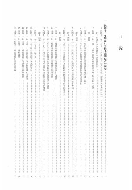 2014-龙泉司法档案选编  第2辑  1923  上.pdf电子版_浙江省志插图2
