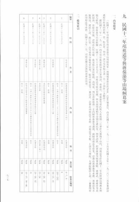 2014-龙泉司法档案选编  第2辑  1923  下.pdf电子版_浙江省志插图2